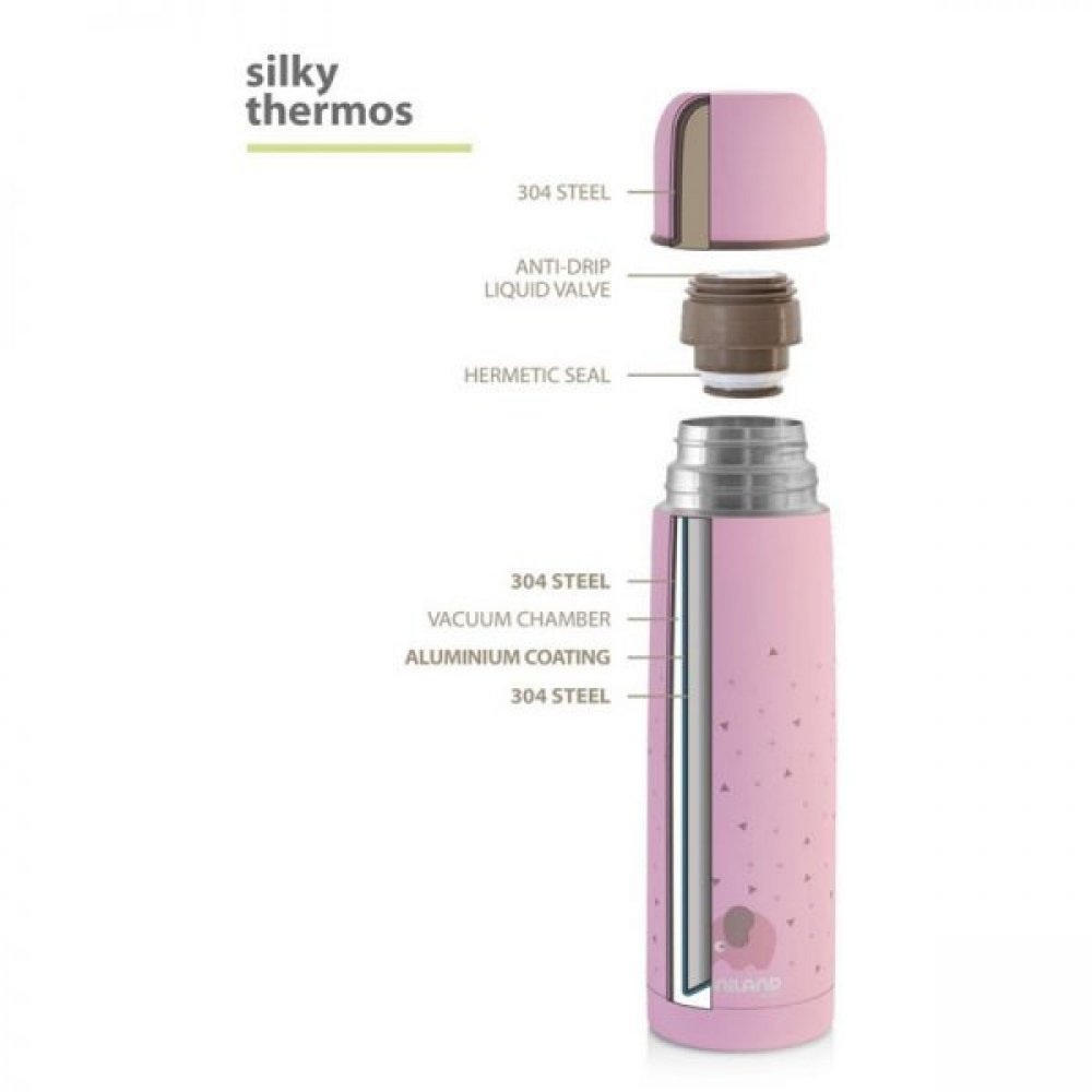 Θερμός Υγρών Miniland Silky Thermo Pink 500ML